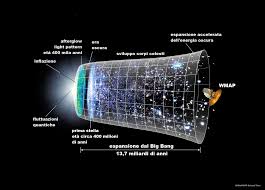 Christopher D. Impey: Origin of the Universe: The Big Bang