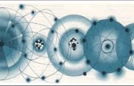 Massimiliano Sassoli de Bianchi: Principio di Heisenberg e Non-spazialità (Non-località) Quantistica